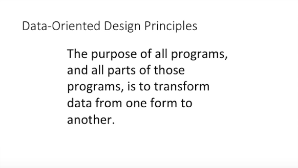 Principles of Data Oriented Design[^dod]